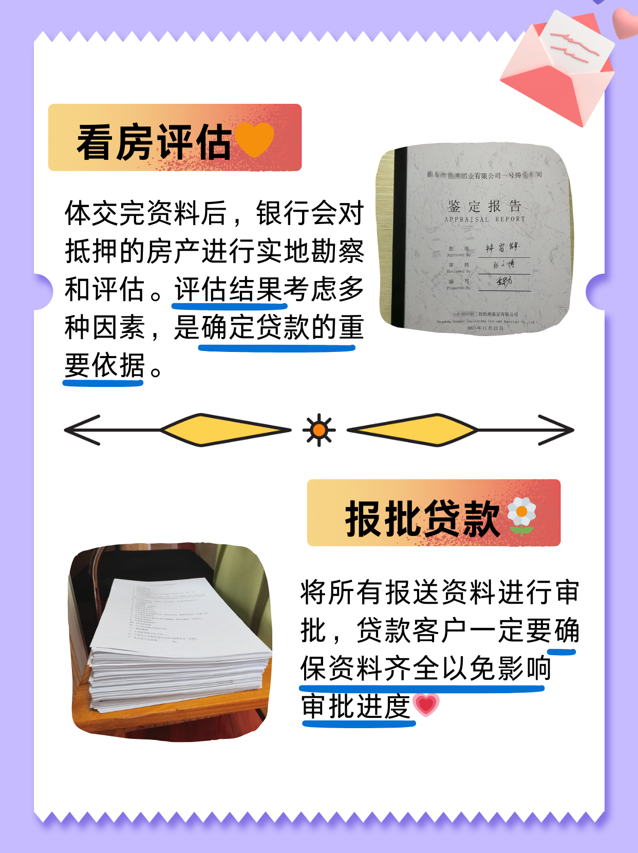 介绍一下昆山房产抵押贷款的办理流程